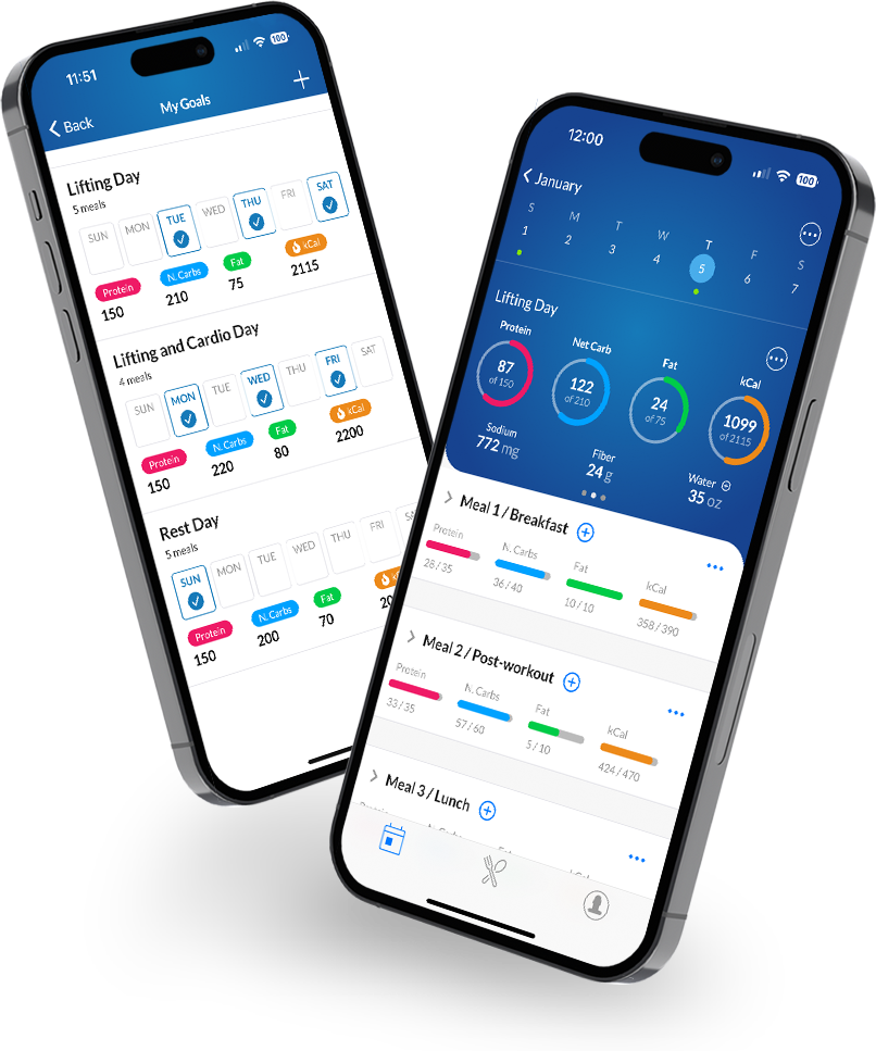 Macros App - Calorie Counter